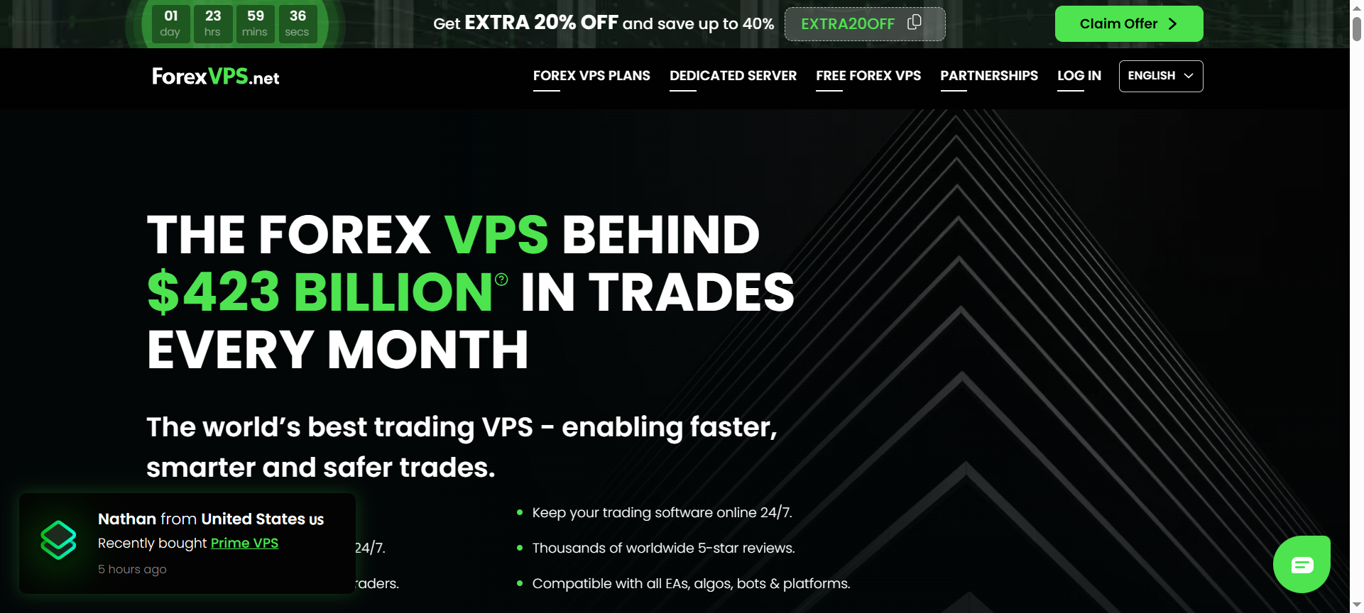 ForexVPS